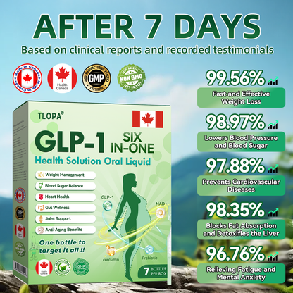 🇨🇦 Proudly Made for Canada | TLOPA® GLP-1 Oral Solution 🏅 Backed by science | 6-in-1 formula | Results in 7 days