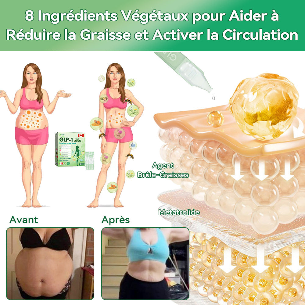 💥𝐎𝐟𝐟𝐢𝐜𝐢𝐚𝐥 𝐒𝐭𝐨𝐫𝐞 | HHVB®💧💧 𝐆𝐋𝐏-𝟏 𝐒𝐈𝐗 𝐈𝐍-𝐎𝐍𝐄 𝐇𝐞𝐚𝐥𝐭𝐡 𝐒𝐨𝐥𝐮𝐭𝐢𝐨𝐧 𝐎𝐫𝐚𝐥 𝐋𝐢𝐪𝐮𝐢𝐝(𝐉𝐮𝐬𝐭 𝐨𝐧𝐞 𝐝𝐨𝐬𝐞 𝐞𝐯𝐞𝐫𝐲 𝐚 𝐝𝐚𝐲 — 𝐯𝐢𝐬𝐢𝐛𝐥𝐞 𝐫𝐞𝐬𝐮𝐥𝐭𝐬 𝐢𝐧 𝐣𝐮𝐬𝐭 𝟕 𝐝𝐚𝐲𝐬)✅ 𝐅𝐨𝐫 𝐨𝐛𝐞𝐬𝐢𝐭𝐲, 𝐜𝐚𝐫𝐝𝐢𝐨𝐯𝐚𝐬𝐜𝐮𝐥𝐚𝐫 𝐡𝐞𝐚𝐥𝐭𝐡, 𝐝𝐢𝐚𝐛𝐞𝐭𝐞𝐬, 𝐬𝐥𝐞𝐞𝐩 𝐚𝐩𝐧𝐞𝐚, 𝐣𝐨𝐢𝐧𝐭 𝐢𝐬𝐬𝐮𝐞𝐬, 𝐚𝐧𝐝 𝐦𝐨𝐫𝐞