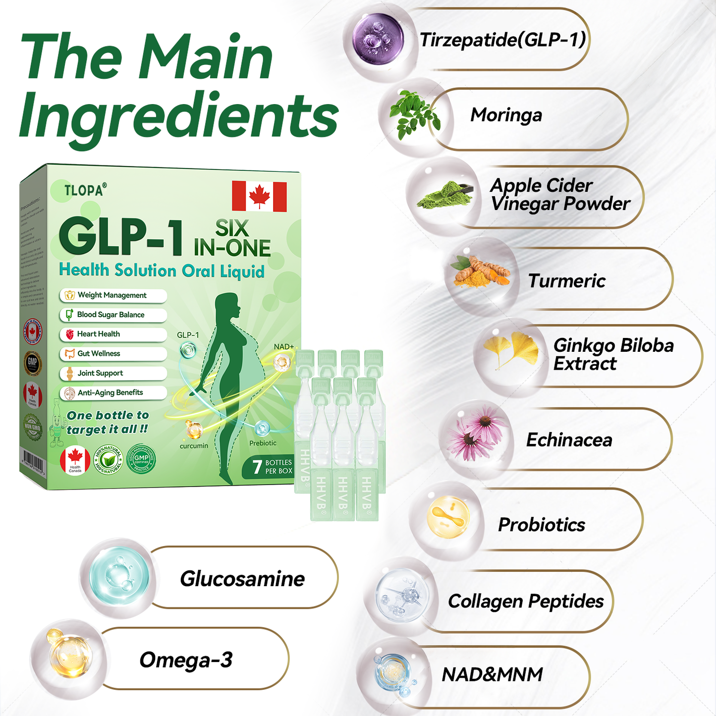 🇨🇦 Proudly Made for Canada | TLOPA® GLP-1 Oral Solution 🏅 Backed by science | 6-in-1 formula | Results in 7 days