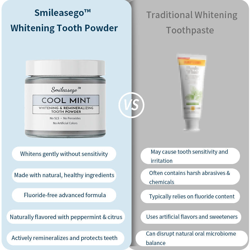 💧Smileasego™ Whitening Remineralizing Tooth Powder, Fluoride Free, Teeth Polish & Stain Remover